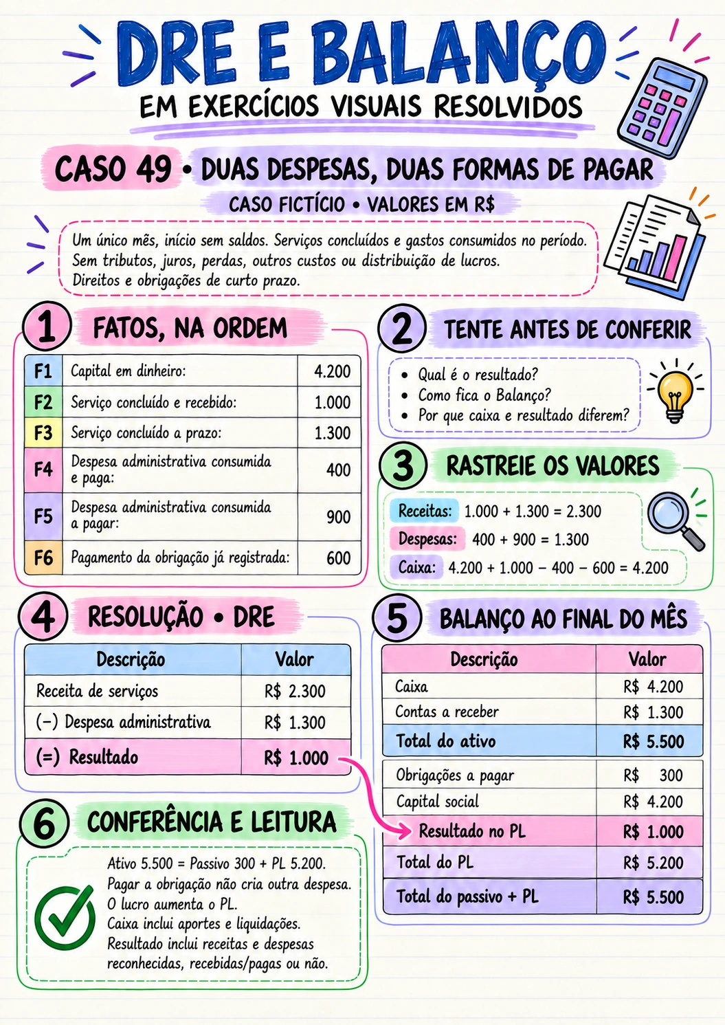 Prévia 3